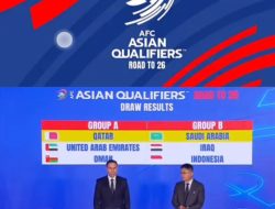 Hasil Drawing Kualifikasi Piala Dunia Round 4; Mampukah Indonesia Lolos?