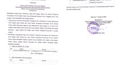 Kekosongan Direktur Keuangan Dinilai Hambat Realisasi Visi Dirut PDAU