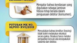 Merasa Kebal Hukum Dibekingi Oknum Ormas, Adira Finance Cibinong Diduga Takut Dengan Konsumen