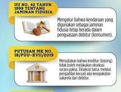 Merasa Kebal Hukum Dibekingi Oknum Ormas, Adira Finance Cibinong Diduga Takut Dengan Konsumen
